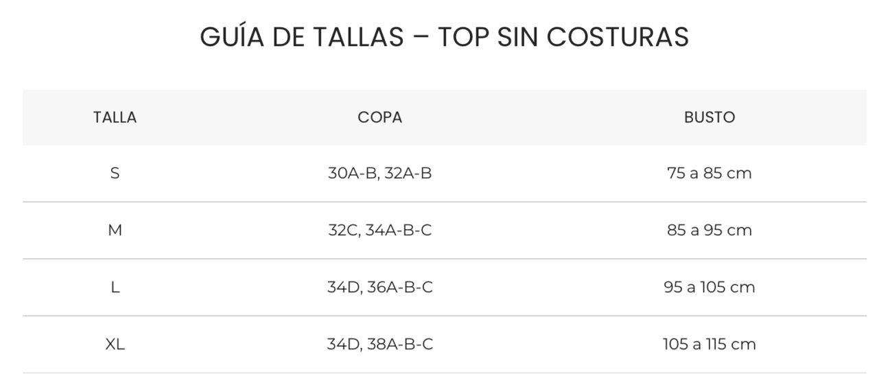 guia de tallas ropa interior mujer